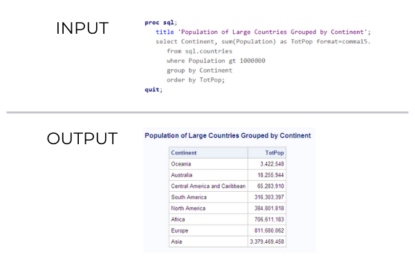 Base SAS sample code and output displaying a population for continents using SAS's exploration dataset