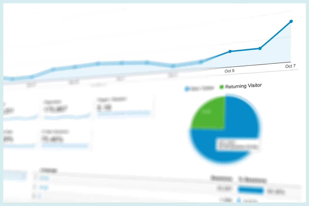 Google Analytics dashboard view for blog KPIs
